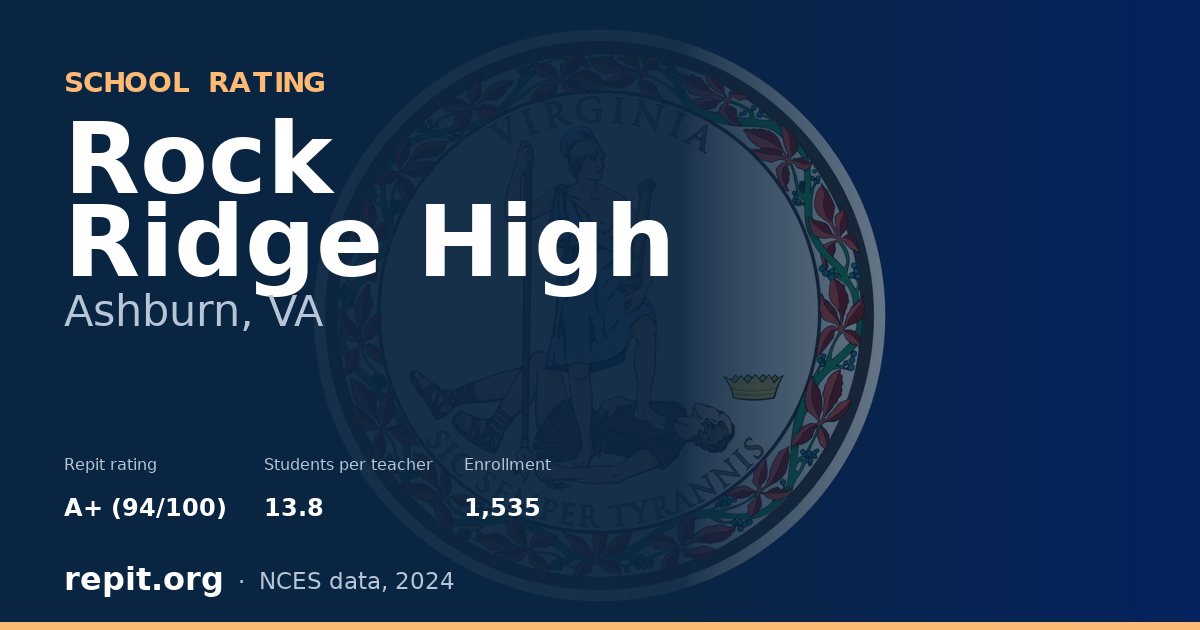 Rock Ridge High, Ashburn, VA — Repit school rating A+ (94/100)