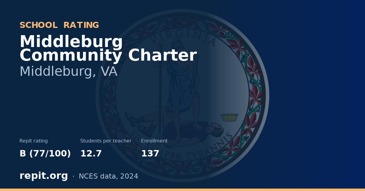 Middleburg Community Charter, Middleburg, VA — Repit school rating B (77/100)