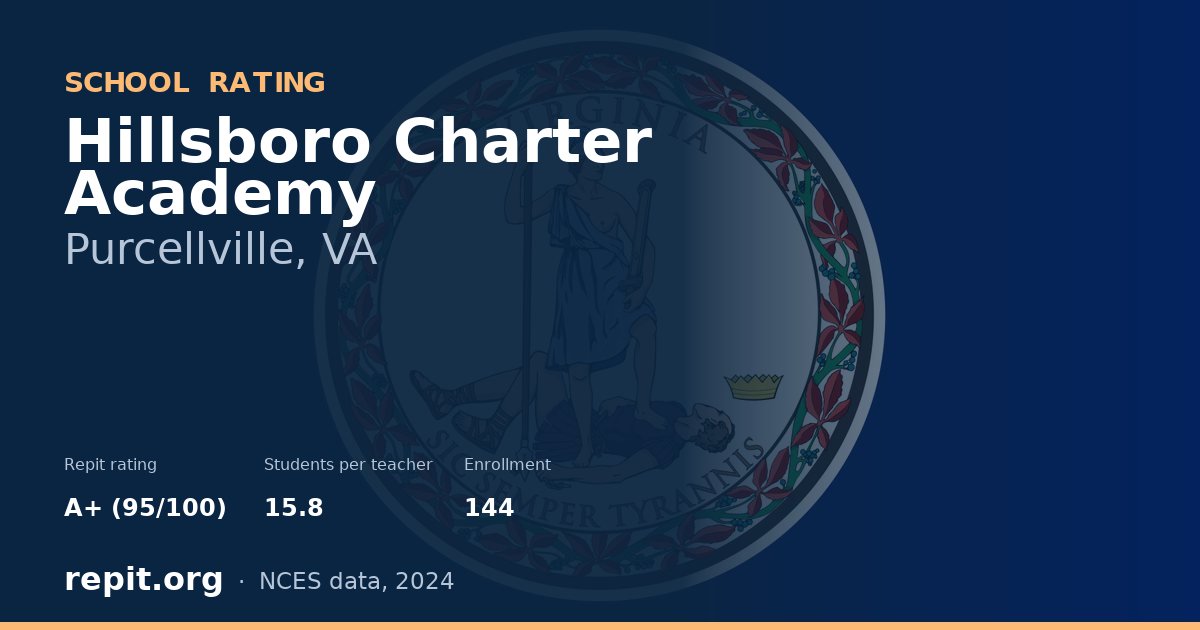 Hillsboro Charter Academy, Purcellville, VA — Repit school rating A+ (95/100)