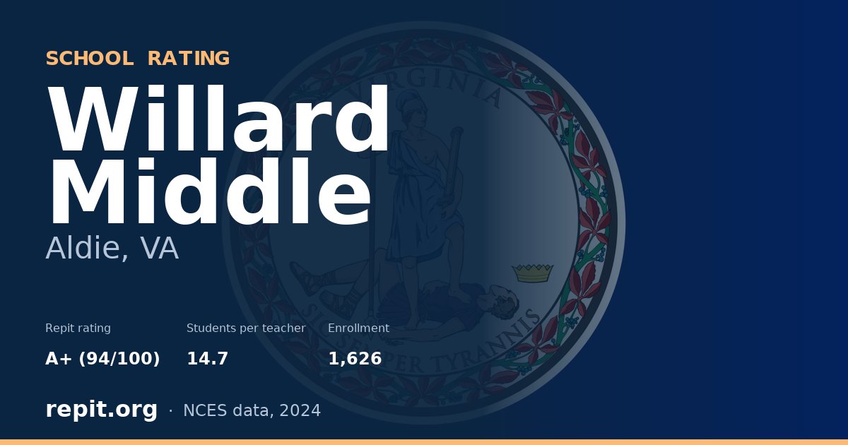 Willard Middle, Aldie, VA — Repit school rating A+ (94/100)