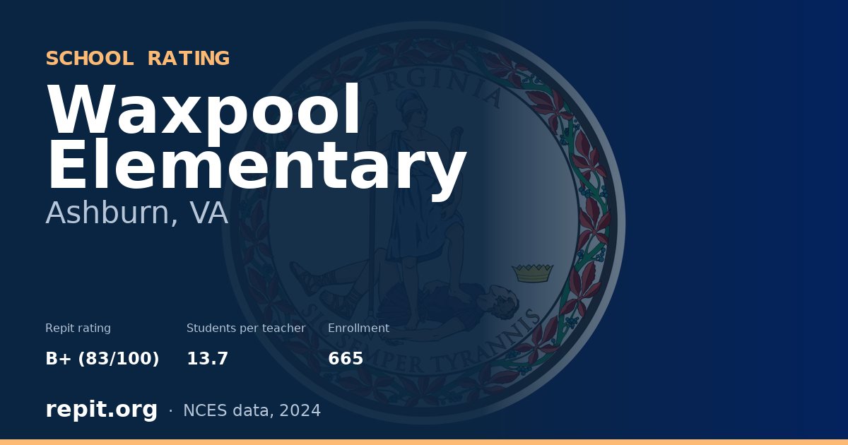 Waxpool Elementary, Ashburn, VA — Repit school rating B+ (83/100)