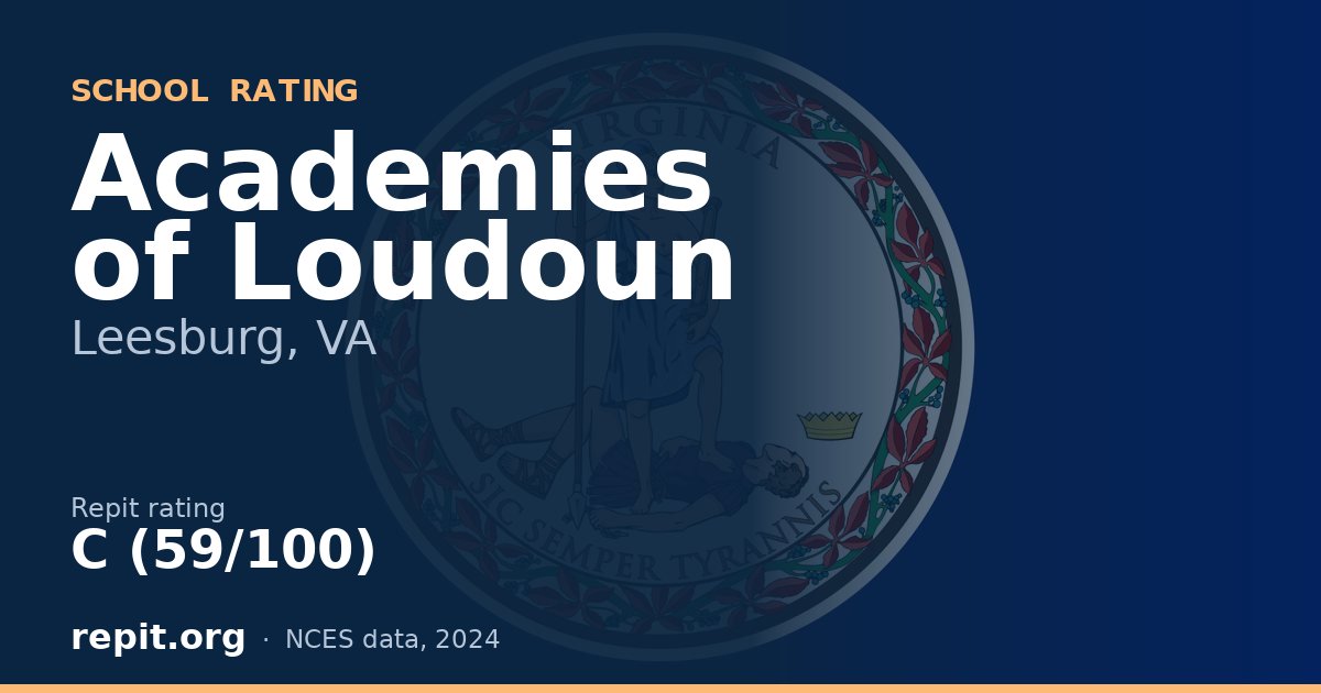 Academies of Loudoun, Leesburg, VA — Repit school rating C (59/100)