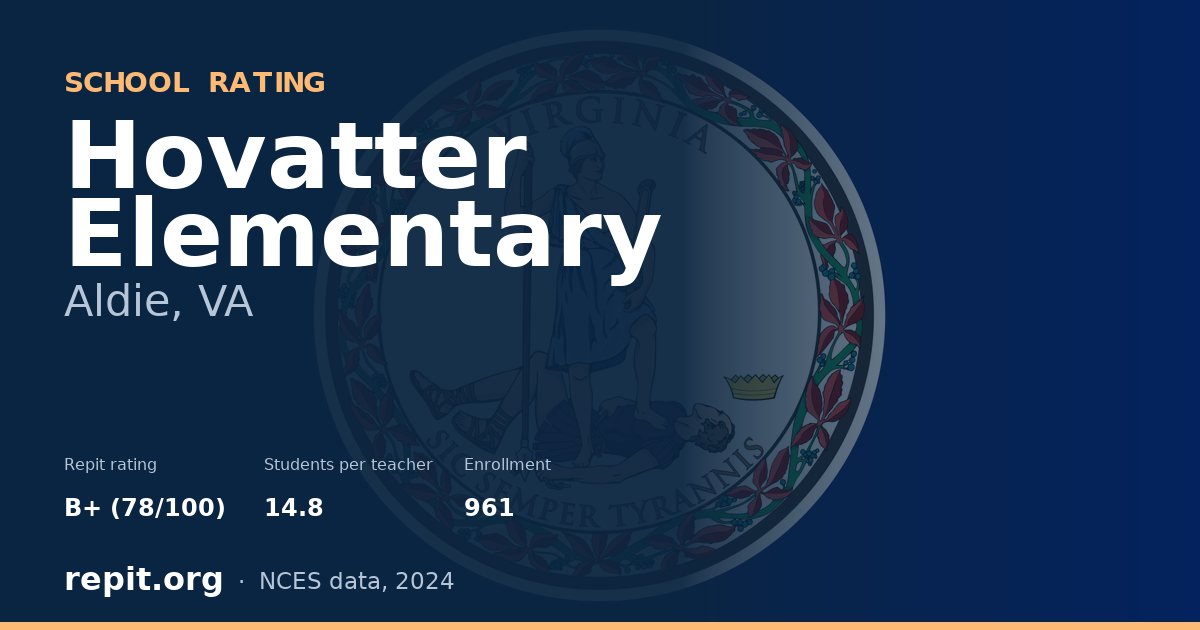 Hovatter Elementary, Aldie, VA — Repit school rating B+ (78/100)