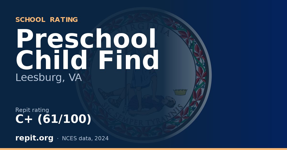 Preschool Child Find, Leesburg, VA — Repit school rating C+ (61/100)
