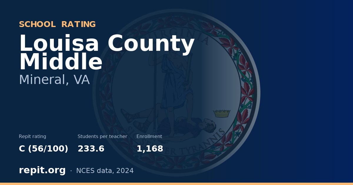 Louisa County Middle, Mineral, VA — Repit school rating C (56/100)