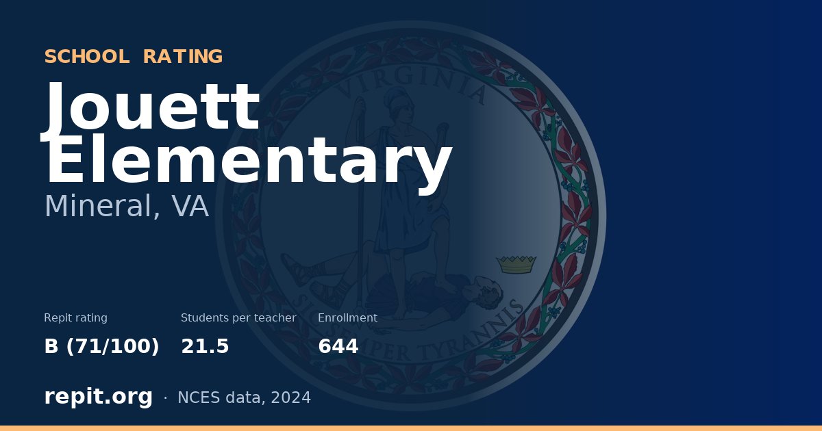 Jouett Elementary, Mineral, VA — Repit school rating B (71/100)