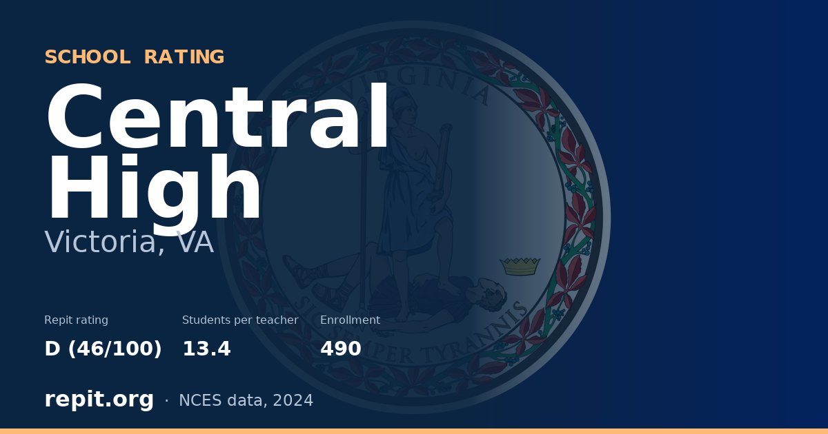 Central High, Victoria, VA — Repit school rating D (46/100)