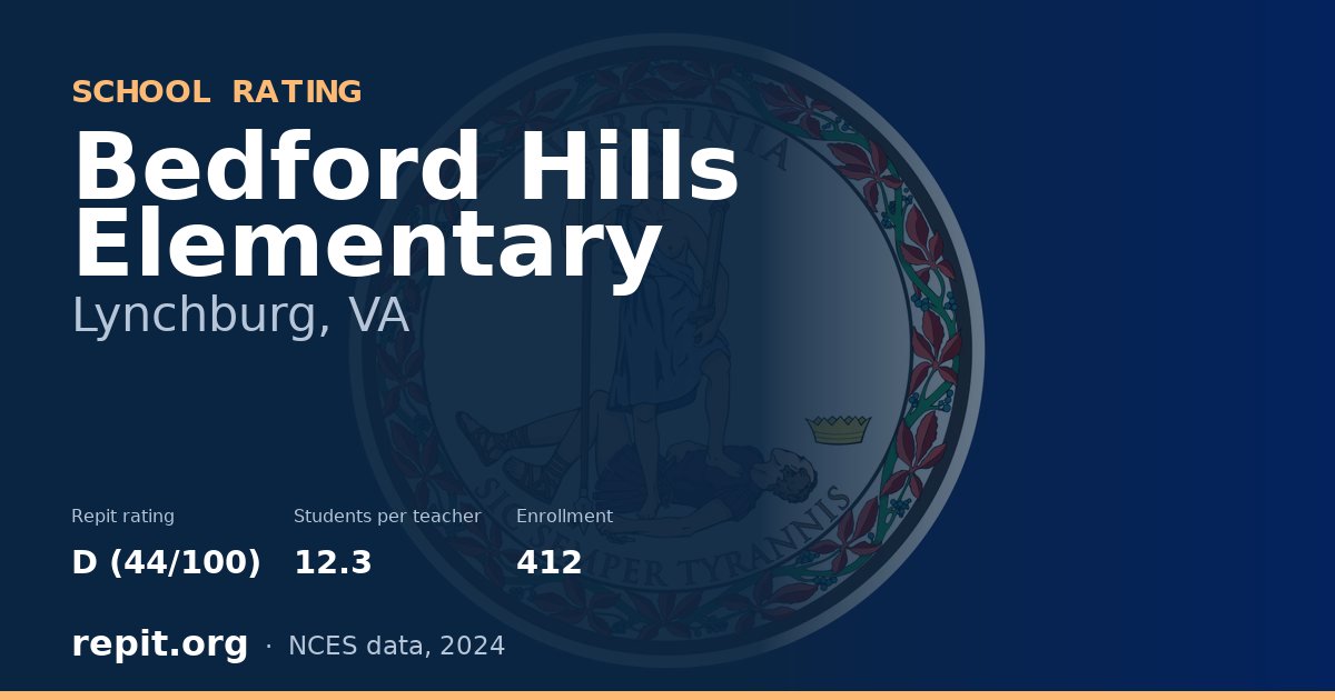 Bedford Hills Elementary, Lynchburg, VA — Repit school rating D (44/100)