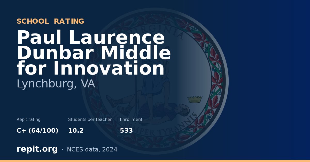 Paul Laurence Dunbar Middle for Innovation, Lynchburg, VA — Repit school rating C+ (64/100)
