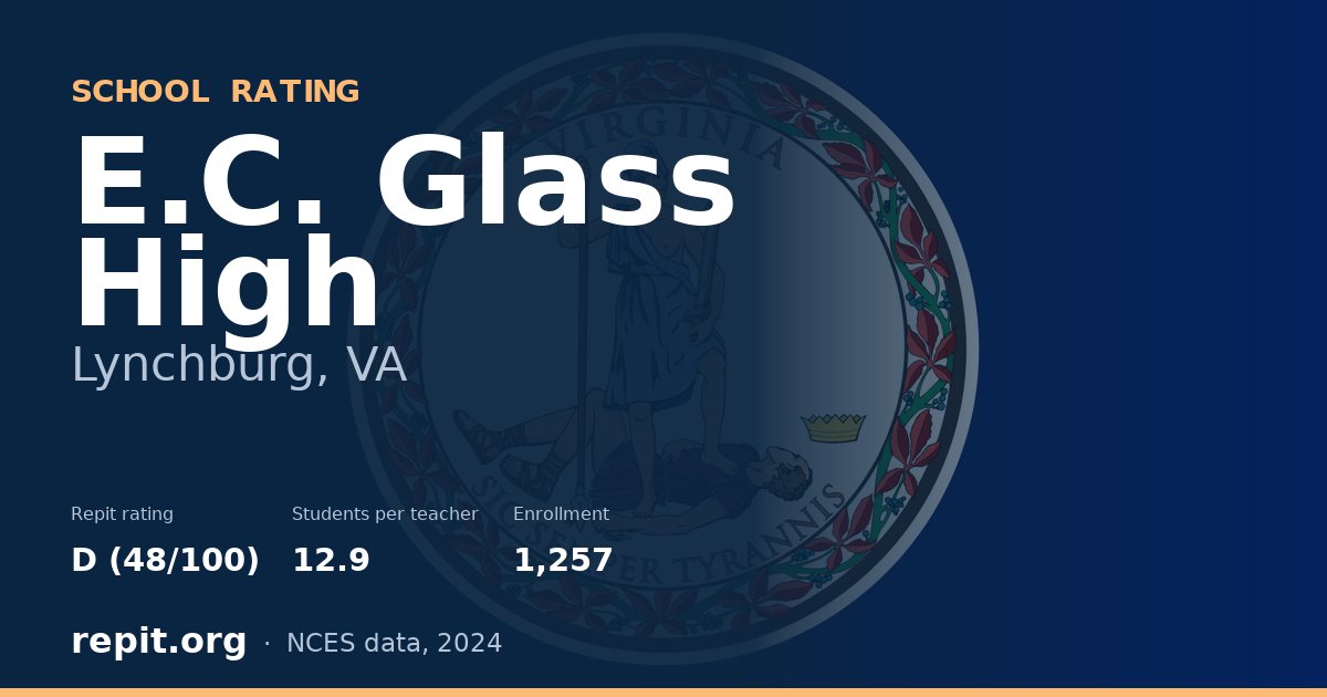 E.C. Glass High, Lynchburg, VA — Repit school rating D (48/100)