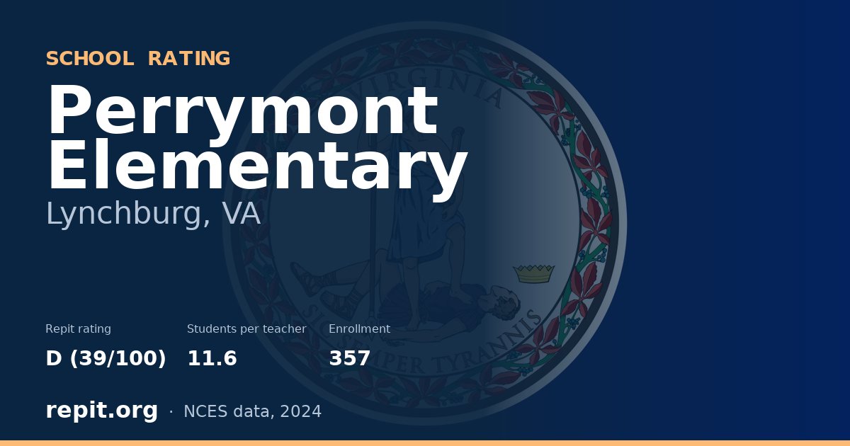Perrymont Elementary, Lynchburg, VA — Repit school rating D (39/100)