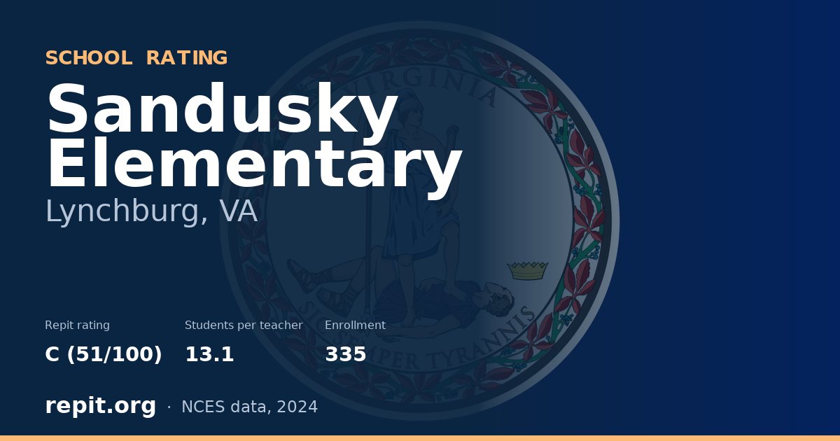 Sandusky Elementary, Lynchburg, VA — Repit school rating C (51/100)
