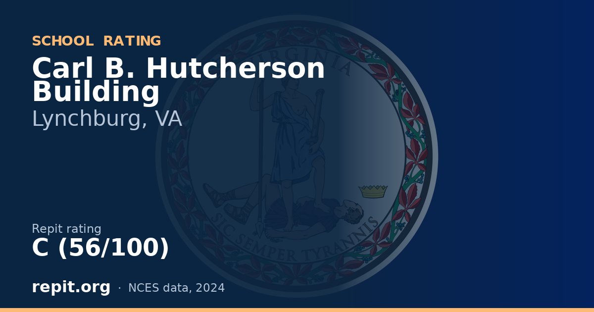 Carl B. Hutcherson Building, Lynchburg, VA — Repit school rating C (56/100)