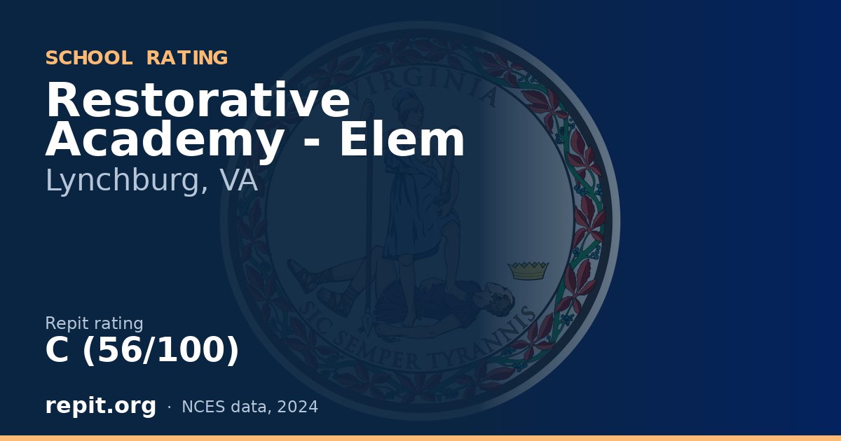 Restorative Academy - Elem, Lynchburg, VA — Repit school rating C (56/100)