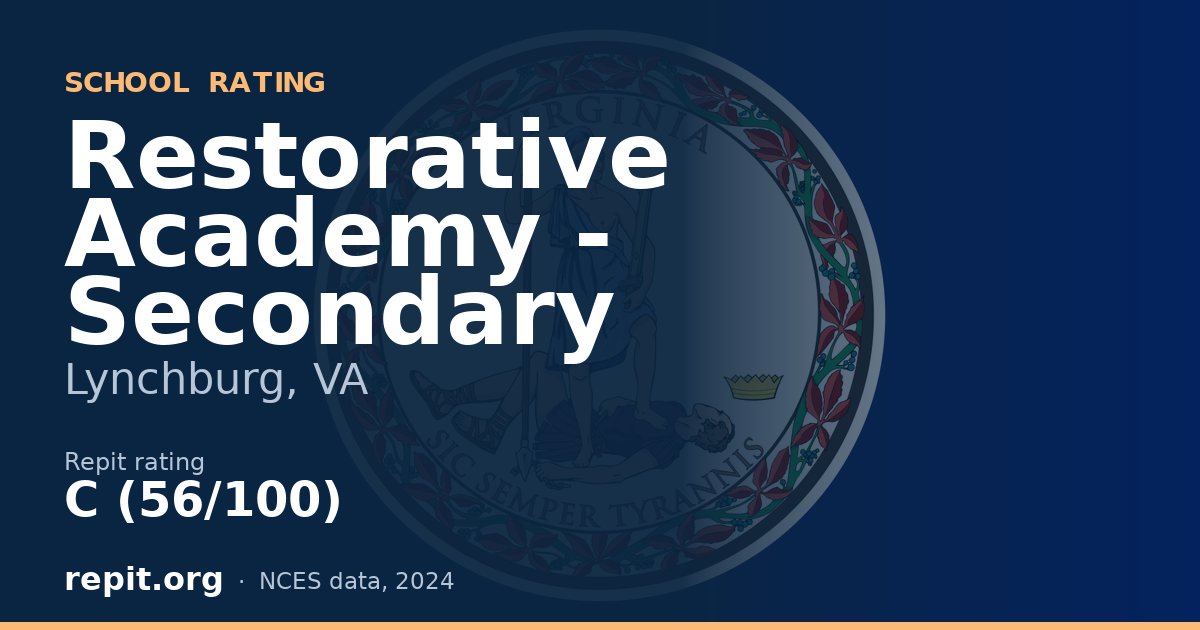 Restorative Academy - Secondary, Lynchburg, VA — Repit school rating C (56/100)