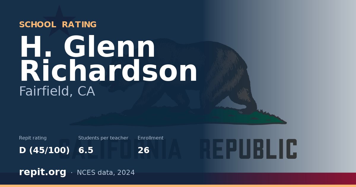 H. Glenn Richardson, Fairfield, CA — Repit school rating D (45/100)