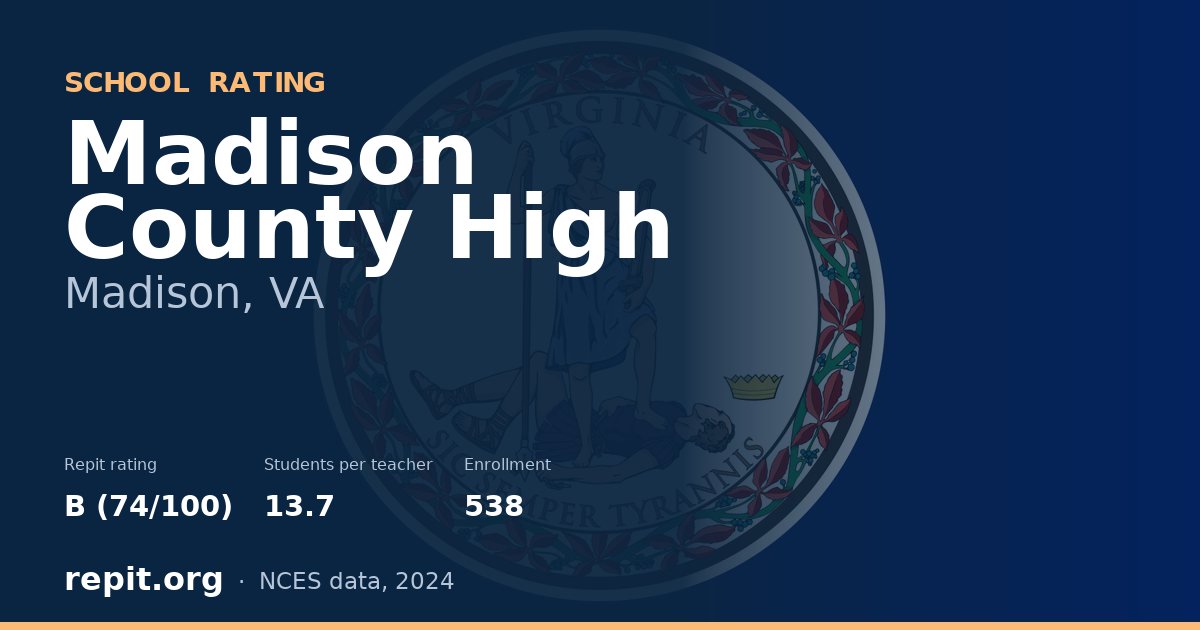 Madison County High, Madison, VA — Repit school rating B (74/100)