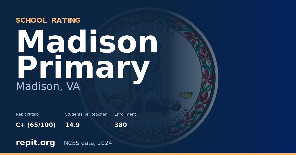 Madison Primary, Madison, VA — Repit school rating C+ (65/100)