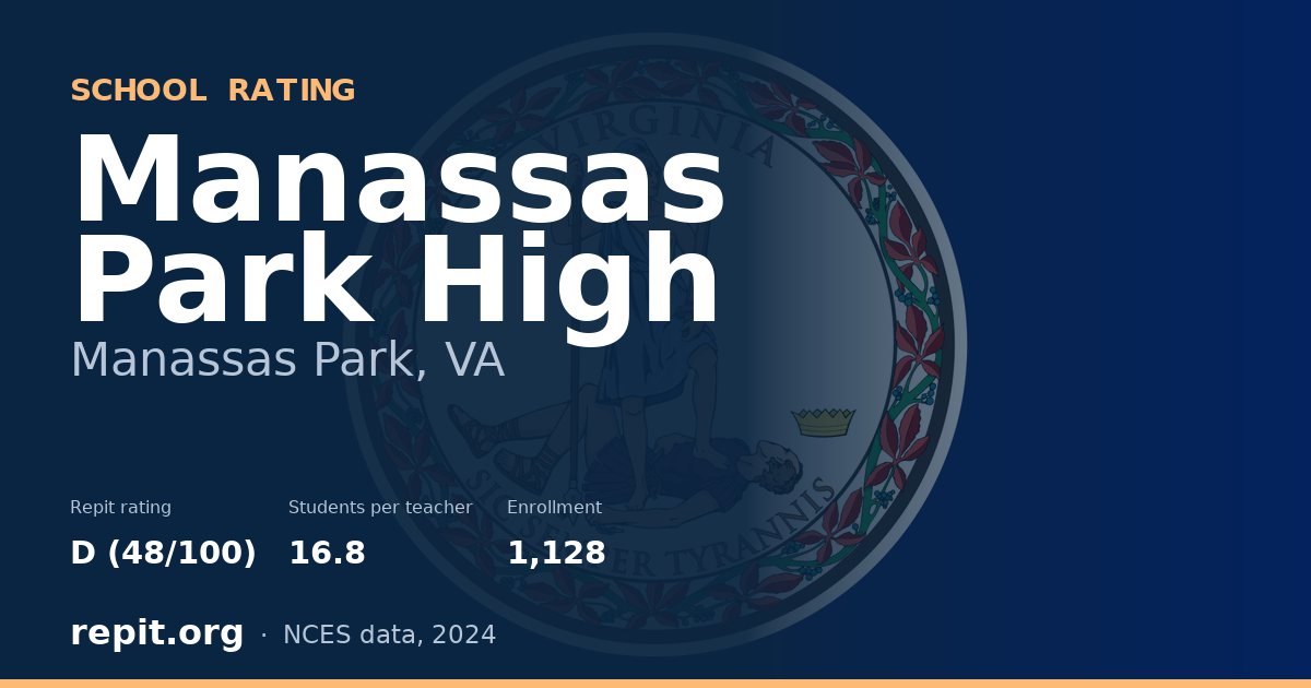 Manassas Park High, Manassas Park, VA — Repit school rating D (48/100)