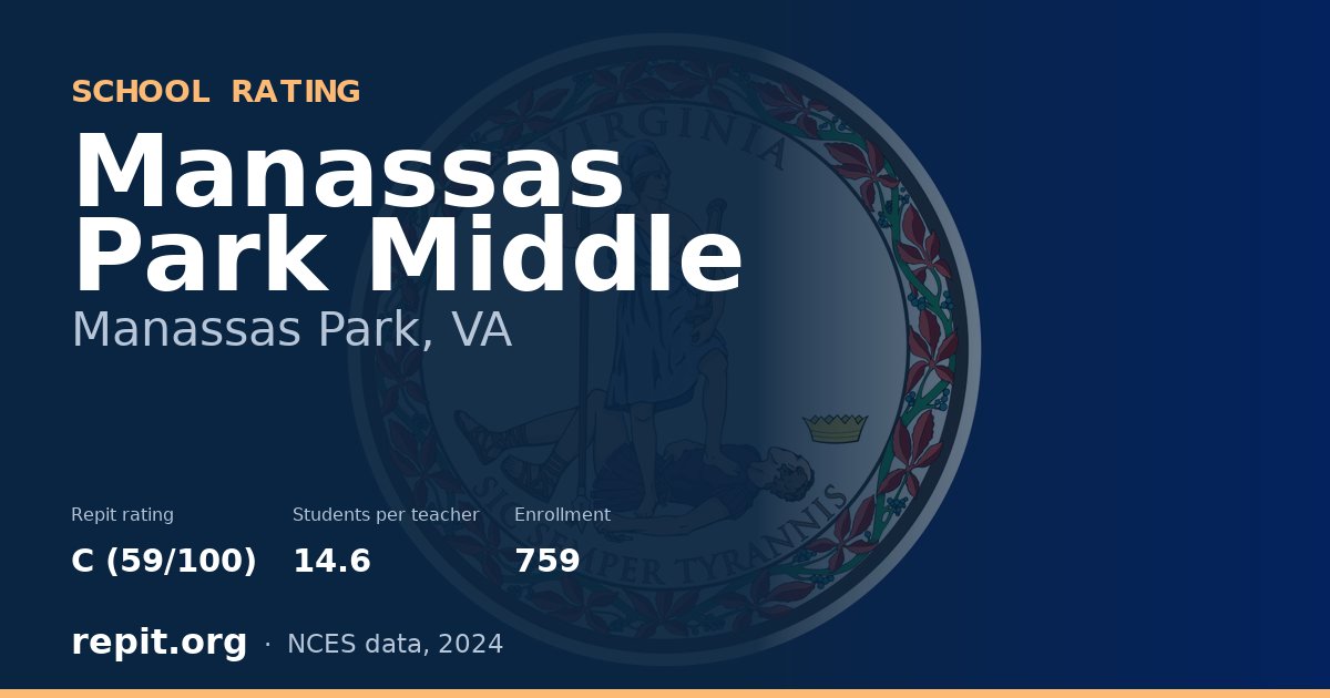Manassas Park Middle, Manassas Park, VA — Repit school rating C (59/100)