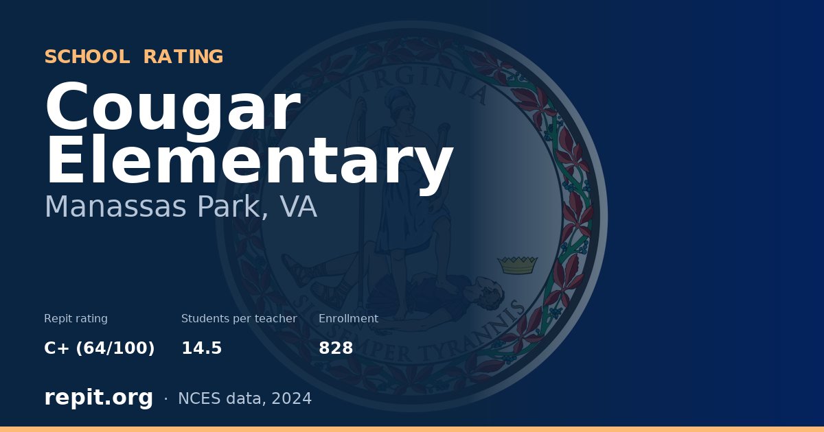 Cougar Elementary, Manassas Park, VA — Repit school rating C+ (64/100)