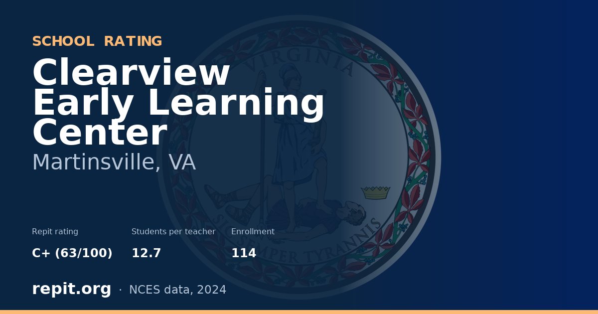 Clearview Early Learning Center, Martinsville, VA — Repit school rating C+ (63/100)