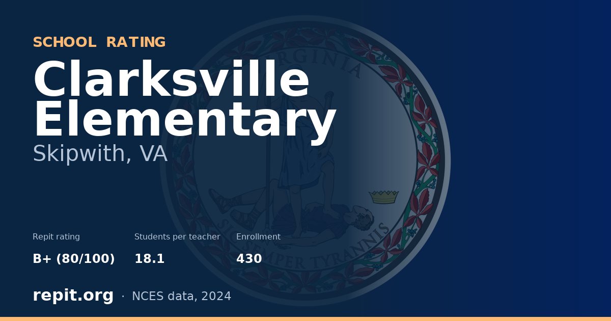 Clarksville Elementary, Skipwith, VA — Repit school rating B+ (80/100)