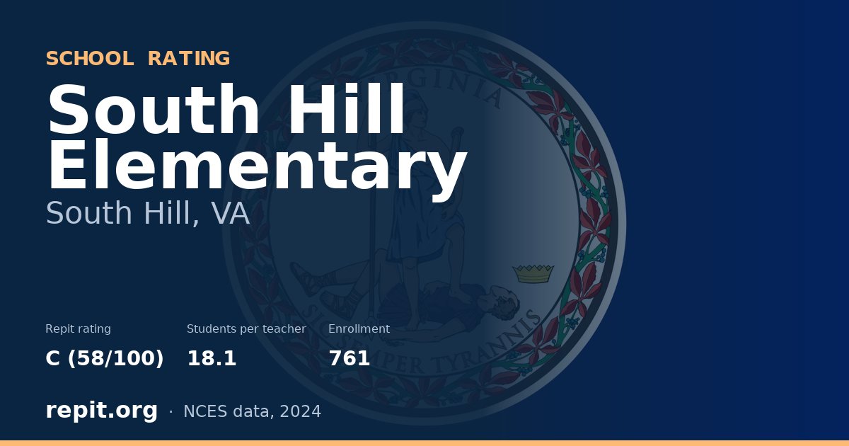 South Hill Elementary, South Hill, VA — Repit school rating C (58/100)