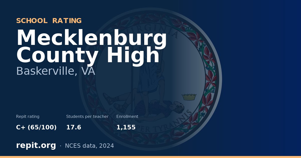 Mecklenburg County High, Baskerville, VA — Repit school rating C+ (65/100)