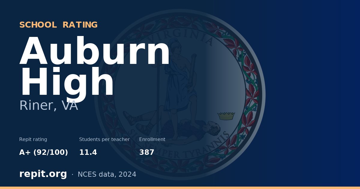 Auburn High, Riner, VA — Repit school rating A+ (92/100)