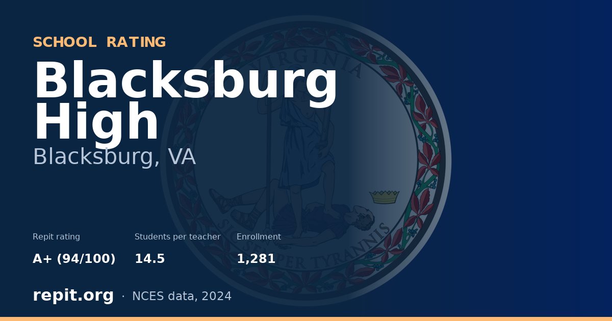 Blacksburg High, Blacksburg, VA — Repit school rating A+ (94/100)