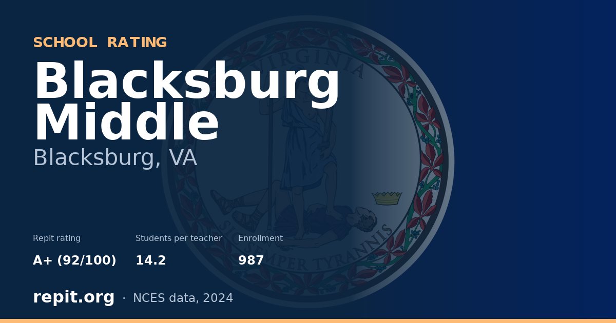 Blacksburg Middle, Blacksburg, VA — Repit school rating A+ (92/100)