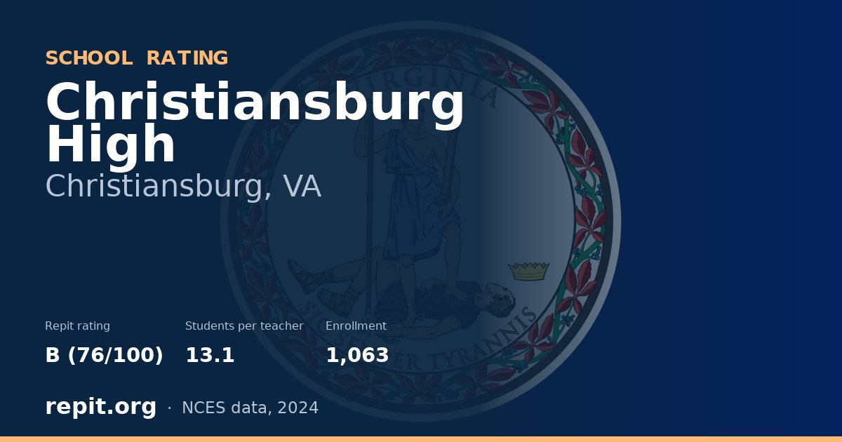 Christiansburg High, Christiansburg, VA — Repit school rating B (76/100)