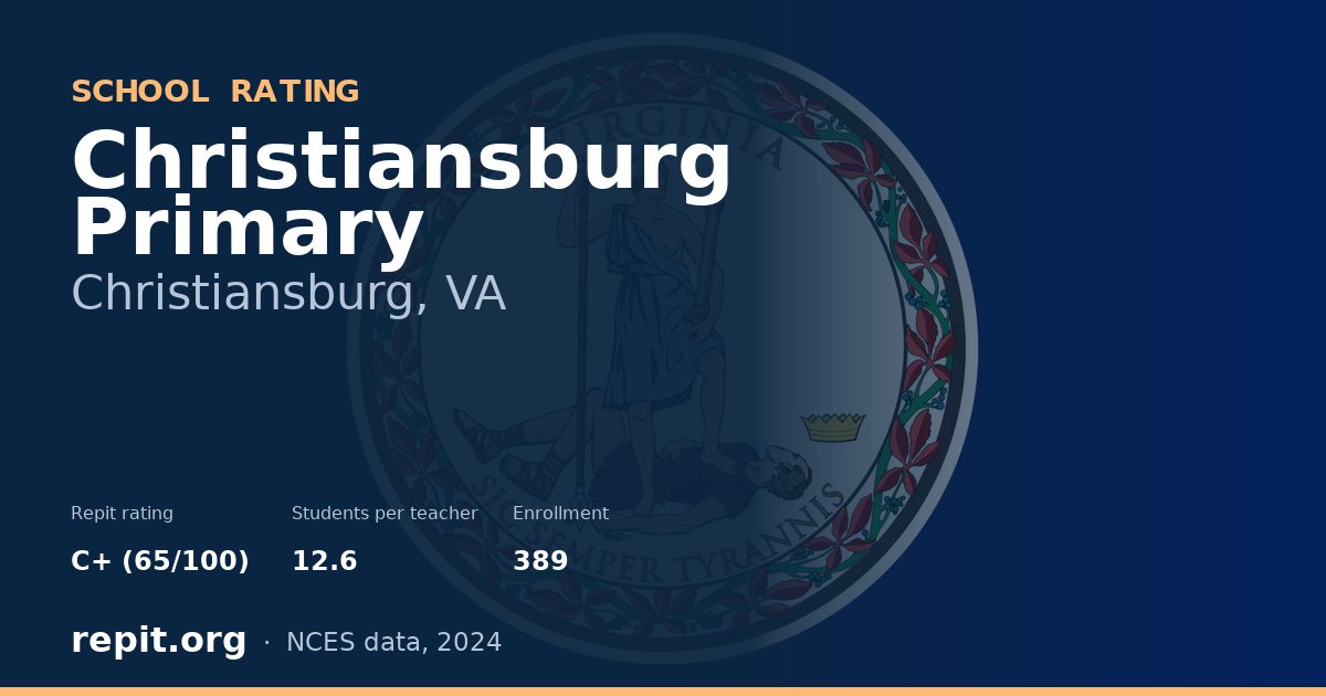 Christiansburg Primary, Christiansburg, VA — Repit school rating C+ (65/100)