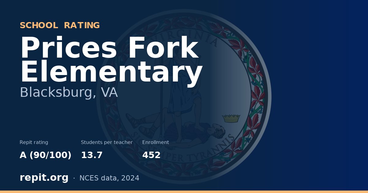 Prices Fork Elementary, Blacksburg, VA — Repit school rating A (90/100)