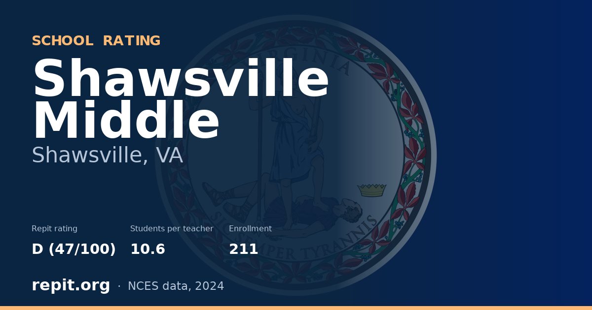 Shawsville Middle, Shawsville, VA — Repit school rating D (47/100)