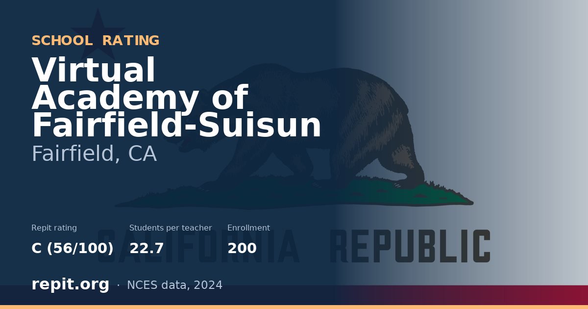 Virtual Academy of Fairfield-Suisun, Fairfield, CA — Repit school rating C (56/100)