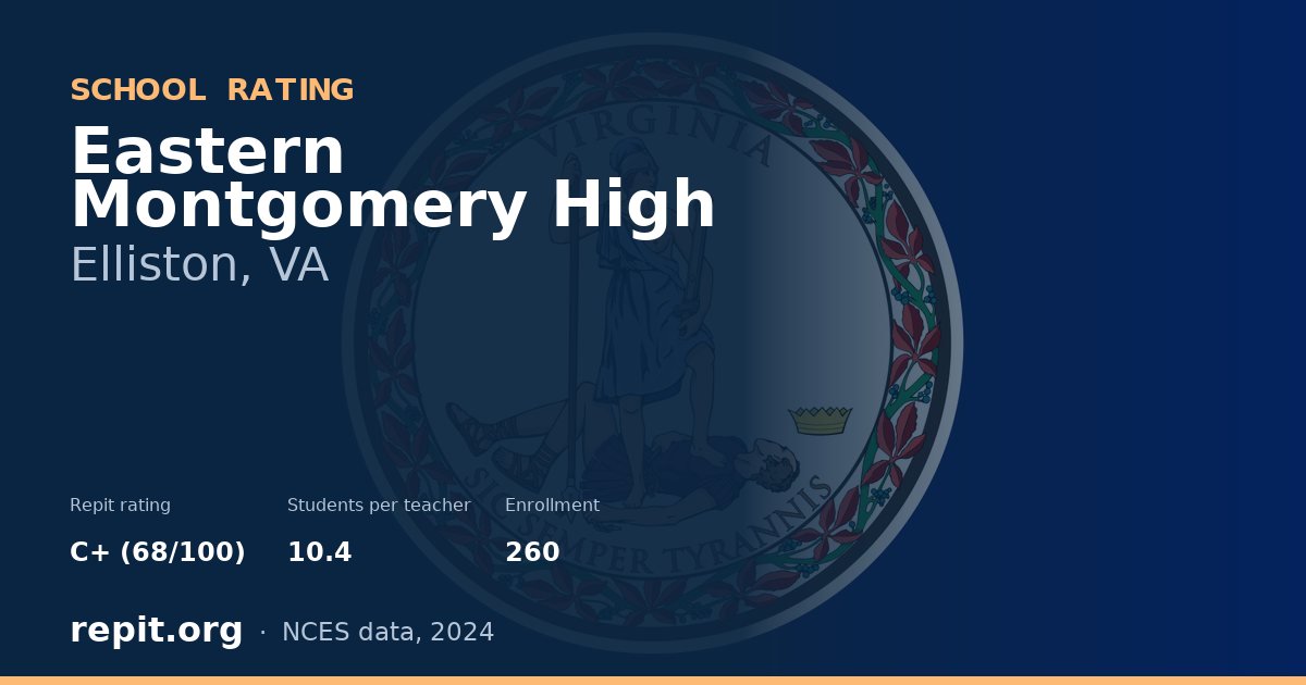 Eastern Montgomery High, Elliston, VA — Repit school rating C+ (68/100)