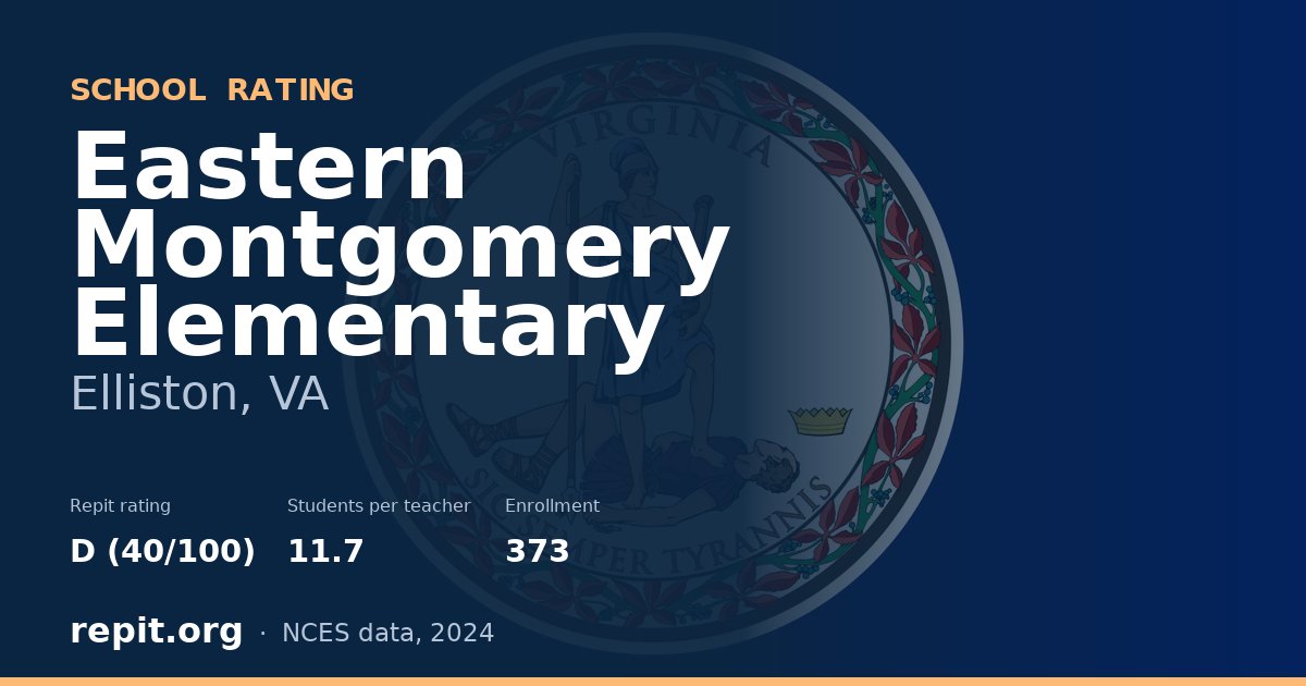 Eastern Montgomery Elementary, Elliston, VA — Repit school rating D (40/100)
