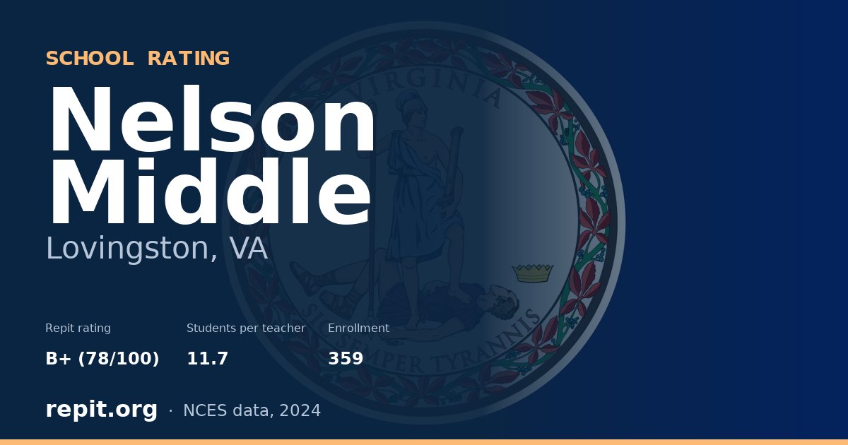 Nelson Middle, Lovingston, VA — Repit school rating B+ (78/100)