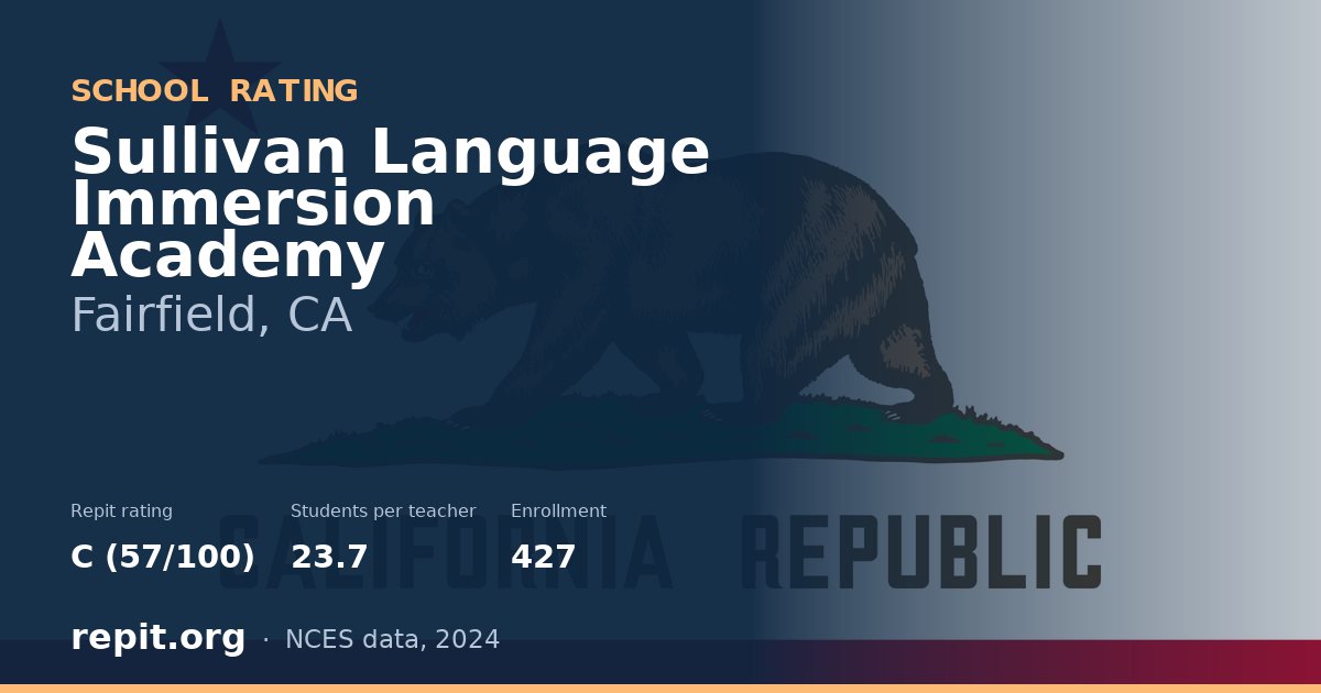 Sullivan Language Immersion Academy, Fairfield, CA — Repit school rating C (57/100)
