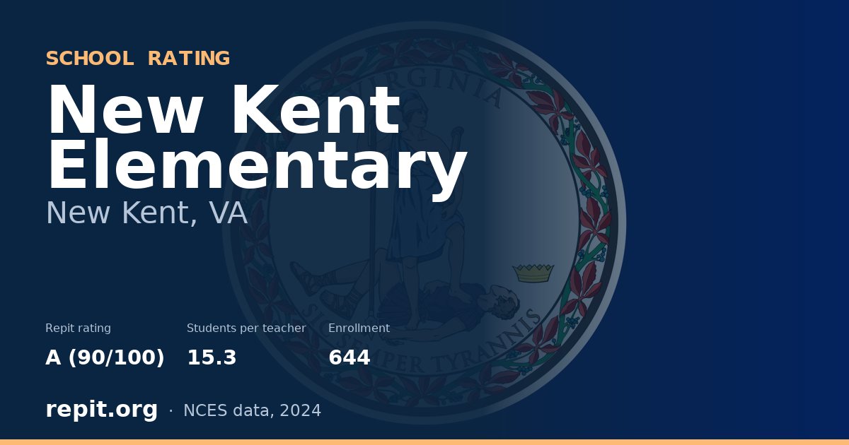 New Kent Elementary, New Kent, VA — Repit school rating A (90/100)