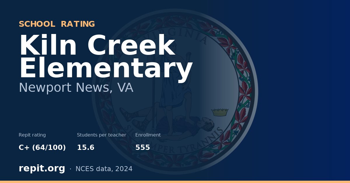 Kiln Creek Elementary, Newport News, VA — Repit school rating C+ (64/100)