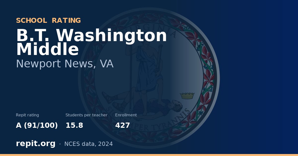 B.T. Washington Middle, Newport News, VA — Repit school rating A (91/100)