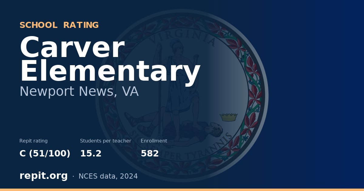 Carver Elementary, Newport News, VA — Repit school rating C (51/100)