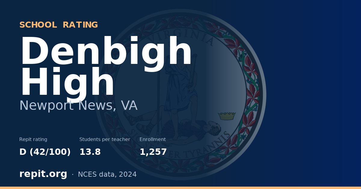 Denbigh High, Newport News, VA — Repit school rating D (42/100)