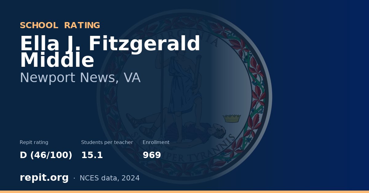 Ella J. Fitzgerald Middle, Newport News, VA — Repit school rating D (46/100)