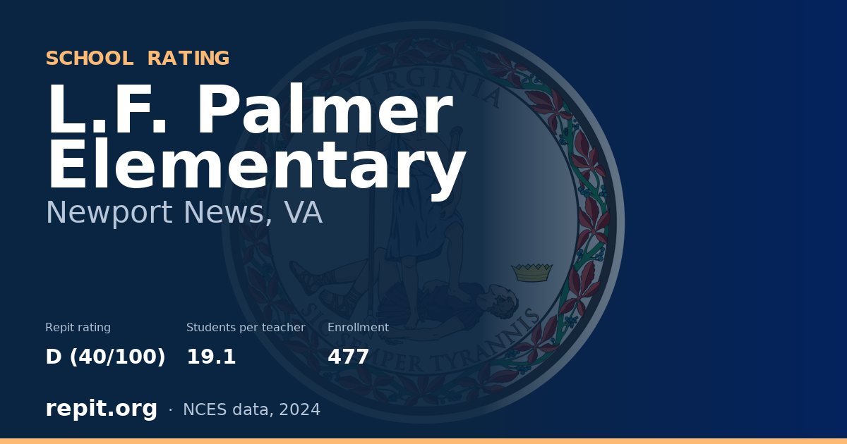 L.F. Palmer Elementary, Newport News, VA — Repit school rating D (40/100)