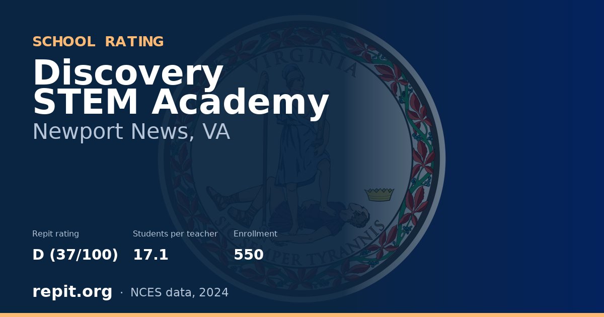 Discovery STEM Academy, Newport News, VA — Repit school rating D (37/100)