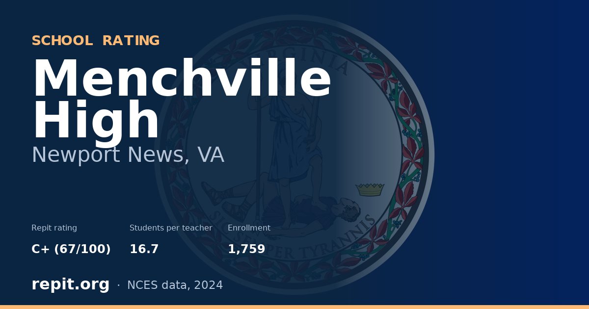 Menchville High, Newport News, VA — Repit school rating C+ (67/100)